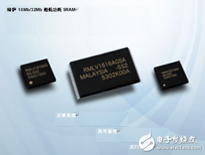 瑞薩電子推出16Mb/32Mb超低功耗SRAM，助力電子設備高效數據處理