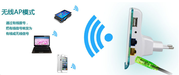 胖AP與瘦AP WiFi滿信號(hào)全覆蓋的智能網(wǎng)絡(luò)構(gòu)建